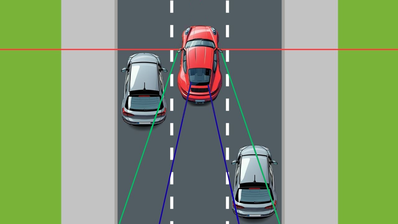Binnen en buiten spiegels van een auto