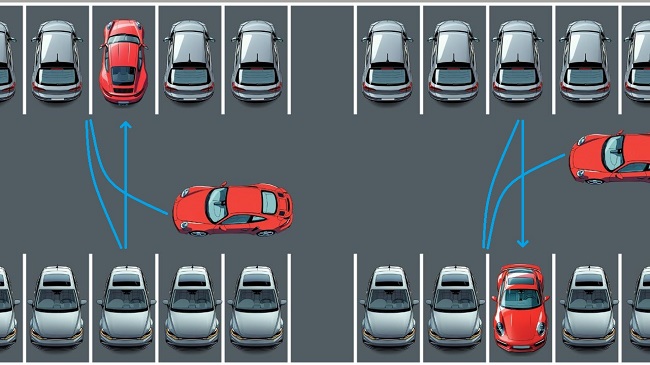 Illustration du stationnement perpendiculaire en avant