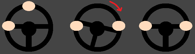 Technique pousser-tirer pour tourner le volant