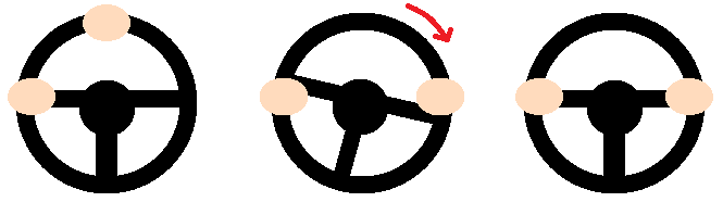 Technique pousser-tirer pour tourner le volant