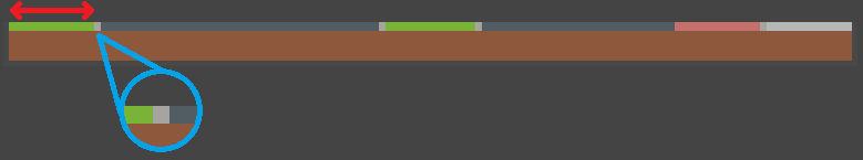 Technische doorsnede van de openbare weg met gelijkgrondse berm