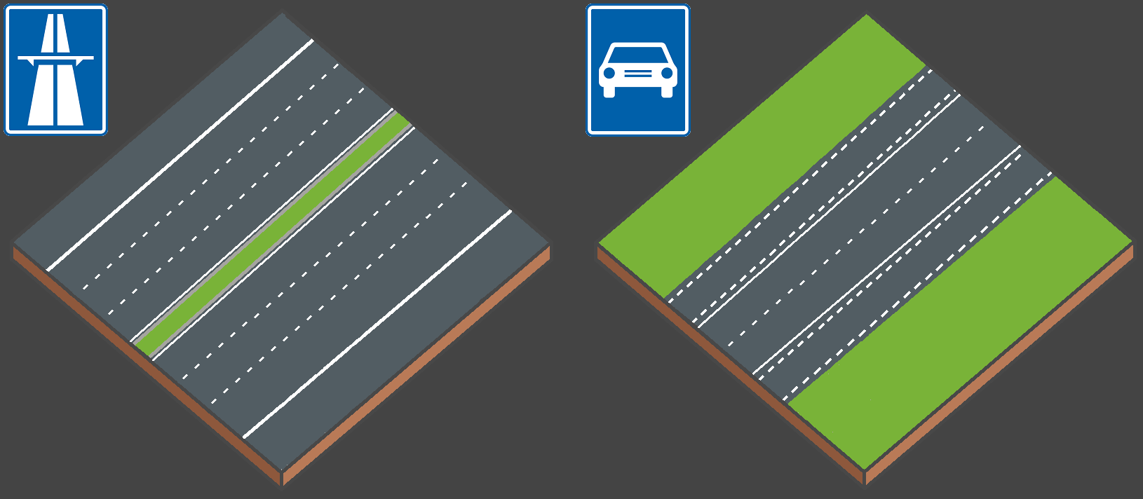 Modèle simplifié d’une autoroute et d’une route pour automobiles