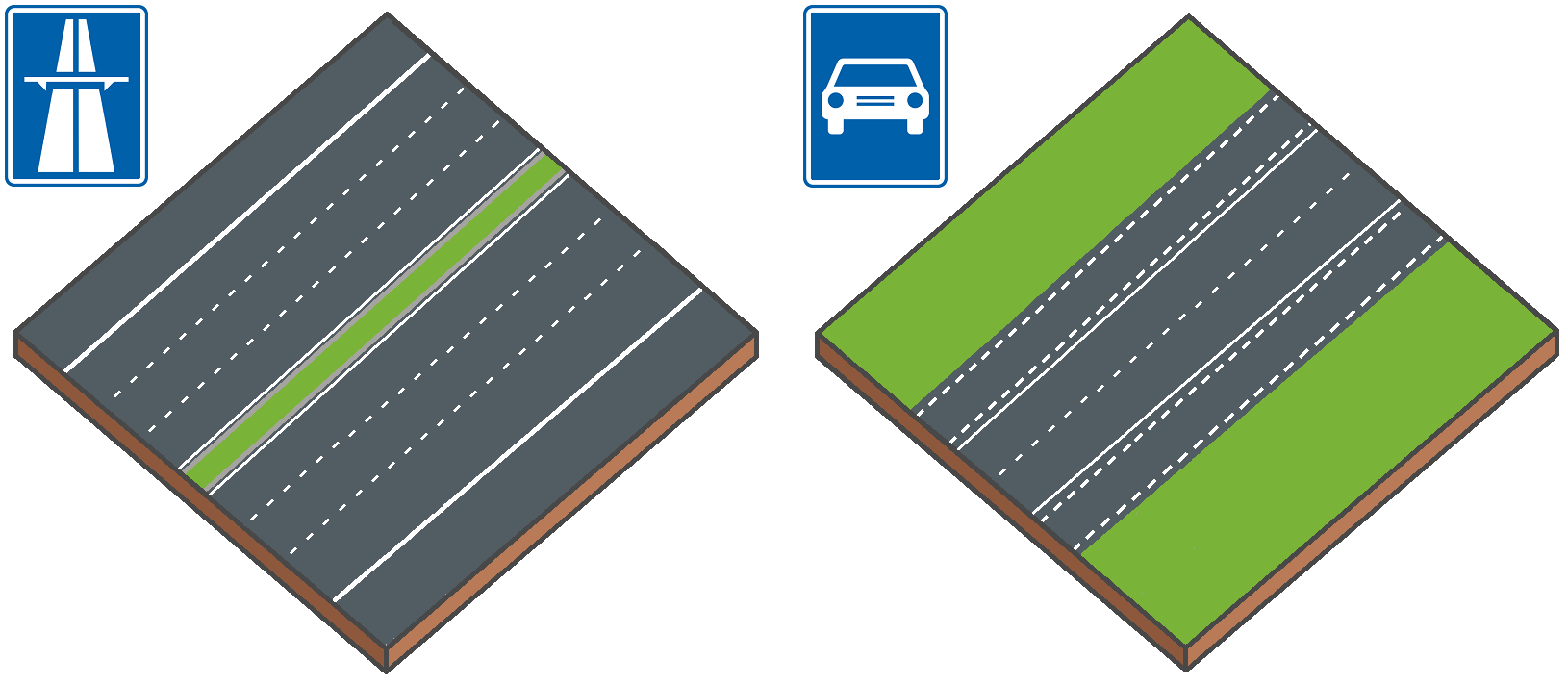 Modèle simplifié d’une autoroute et d’une route pour automobiles
