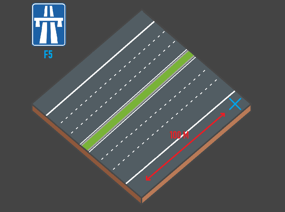 Illustration du placement correct du triangle sur autoroute, au moins 100 mètres derrière le véhicule