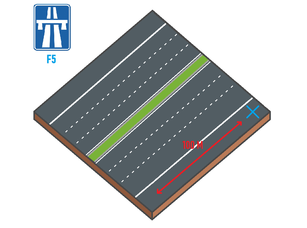Illustration du placement correct du triangle sur autoroute, au moins 100 mètres derrière le véhicule
