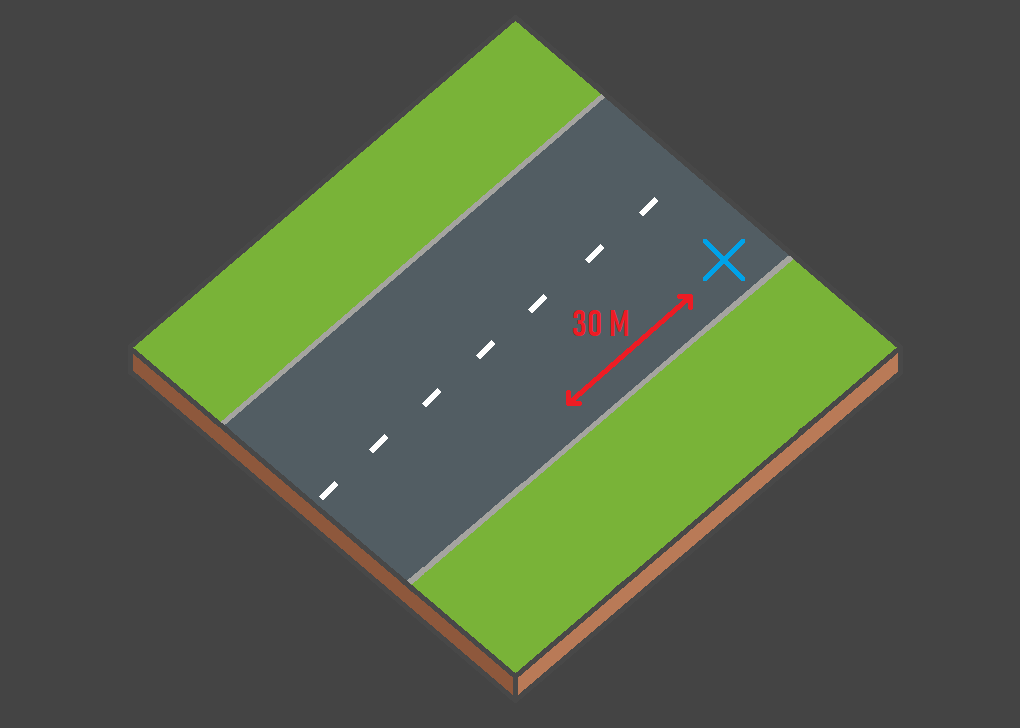 Illustration du placement du triangle sur une route ordinaire, à au moins 30 mètres