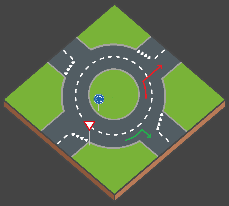 Exemple de sortie correcte d'un rond-point