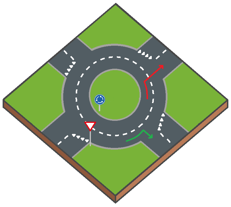 Exemple de sortie correcte d'un rond-point