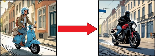 Transition du cyclomoteur à la moto, différents types de permis moto en Belgique