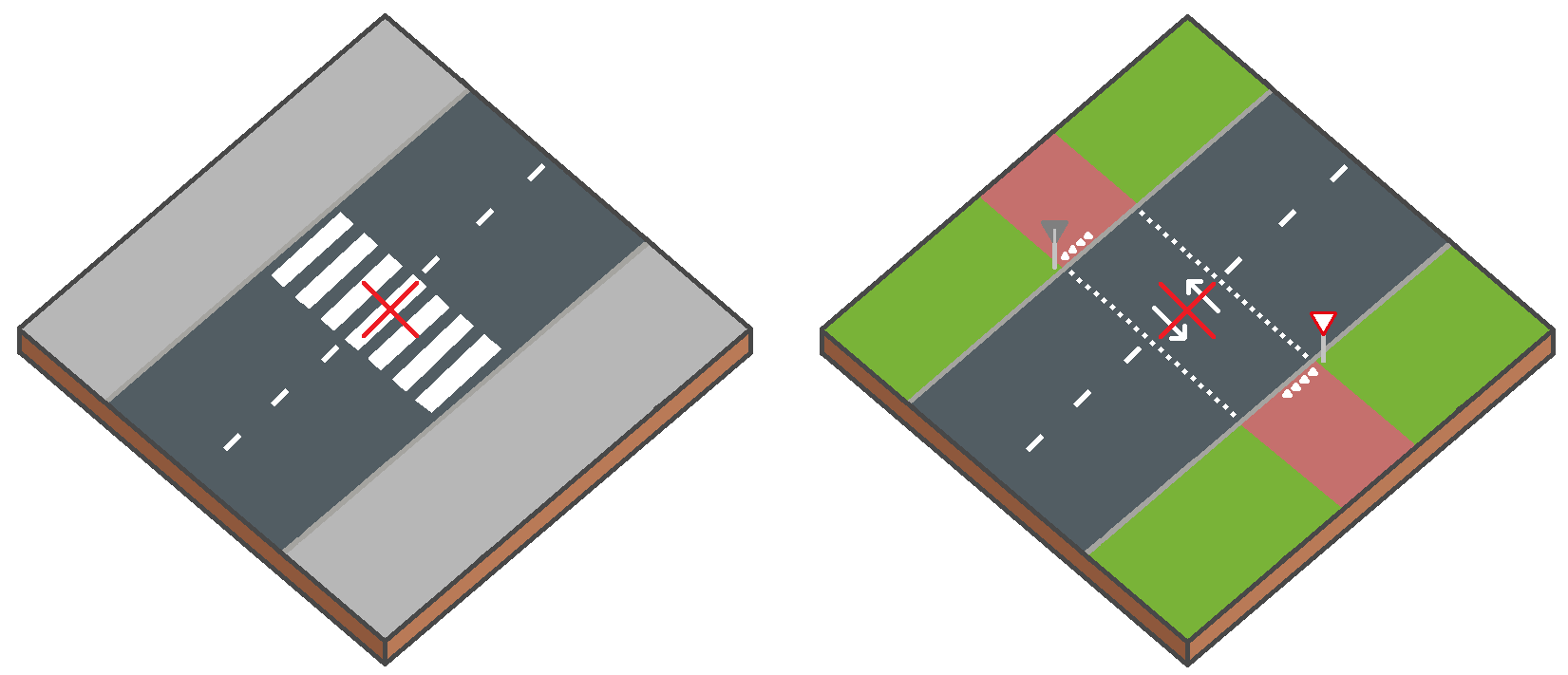 Modèle de bloc : stationnement interdit aux passages pour piétons et cyclistes