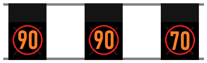 Limitation de vitesse appliquée à une seule bande de circulation