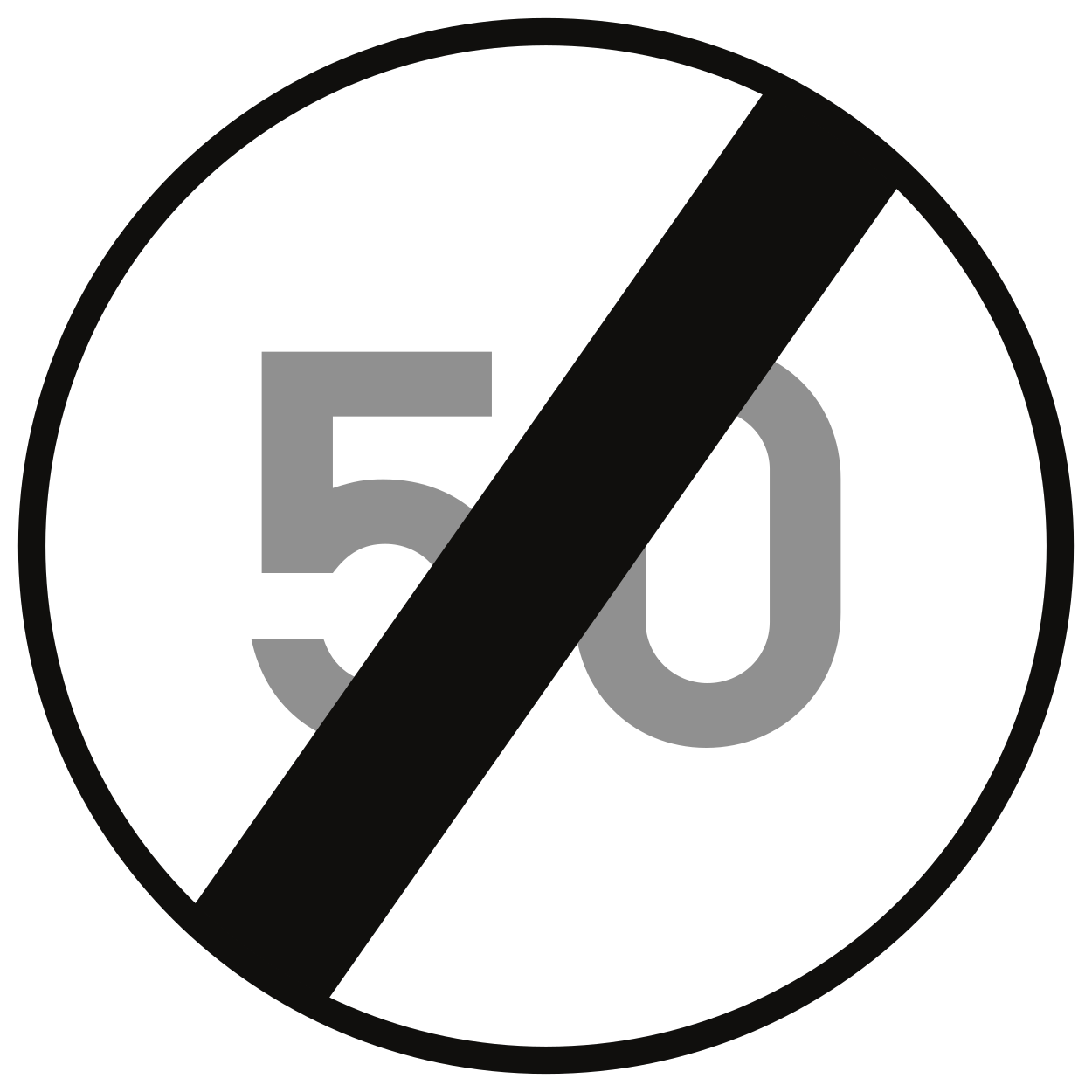 Panneau C45 : fin de la limitation de vitesse