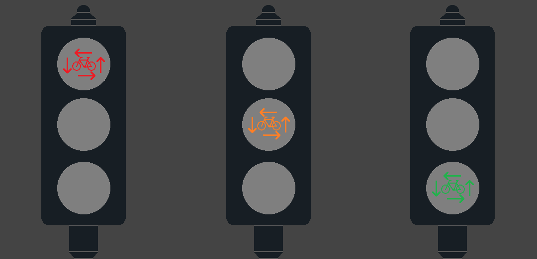Fietsverkeerslicht met pijlen geldig voor alle richtingen
