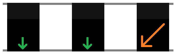 Oranjegele pijl boven spitsstrook: strook verlaten