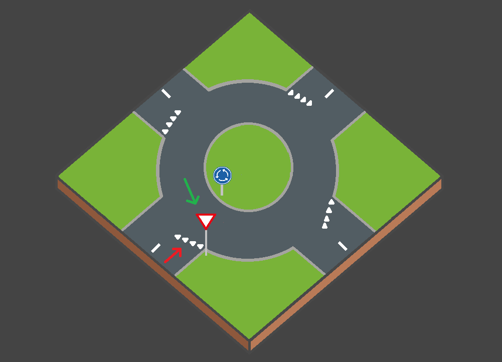 Modèle schématique montrant que les conducteurs qui entrent sur un rond-point n’ont pas la priorité