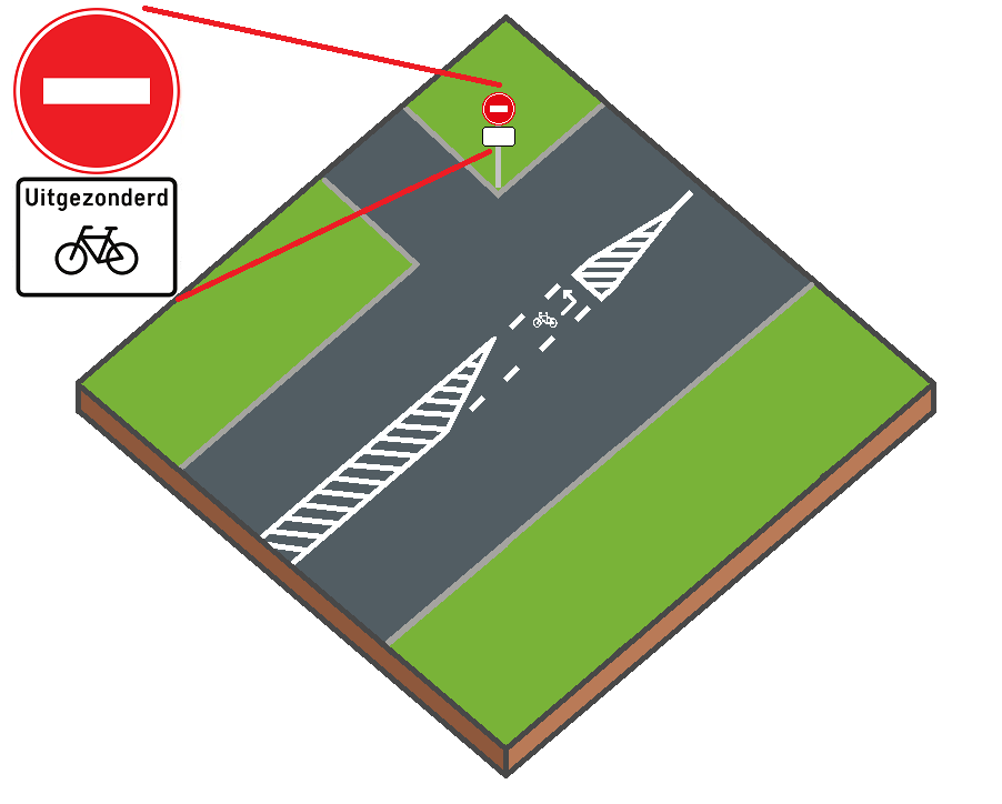 Voorsorteringsstrook voor fietsers met fietssymbool en richtingspijlen op het wegdek